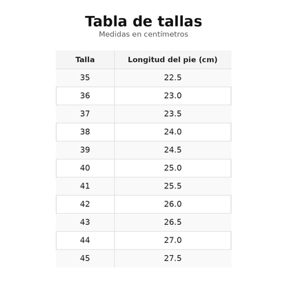 Zapatos ergonómicos y cómodos